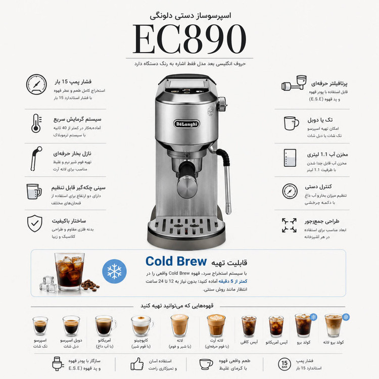 اسپرسوساز خانگی دلونگی مدل EC890، تمام اتوماتیک با مخزن آب 1100 میلیلیتر، فشار بخار 15 بار، با مصرف پودر قهوه، مناسب تهیه ریسترتو، دارای 1 نازل قهوه، نازل بخار دستی و گرمکن فنجان